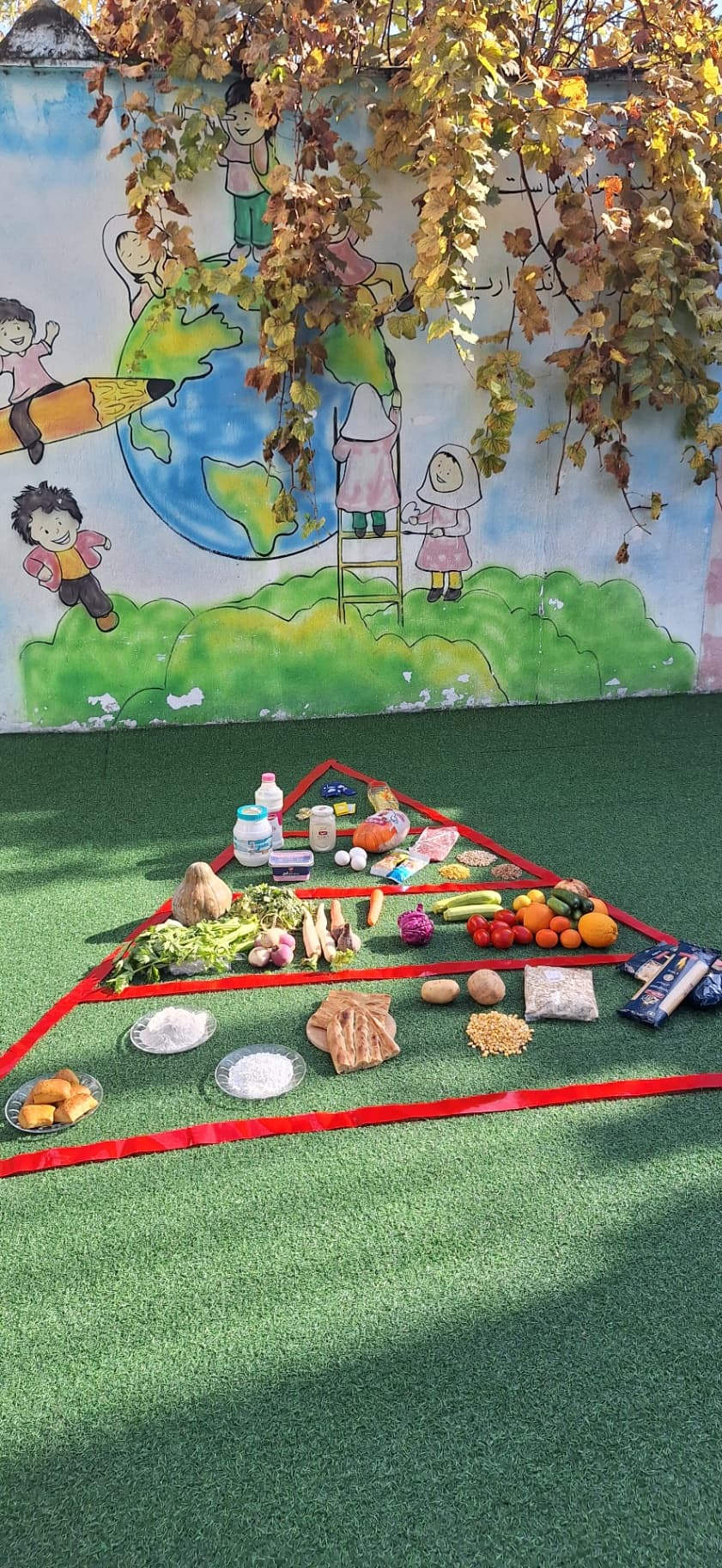 آموزش هرم غذایی و طبقه بندی مواد غذایی